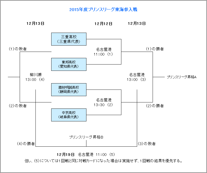 阿莱格里力,挺席尔瓦回,高层疑云重,香港赛马会,香港马会,赛马活动,赛马资讯