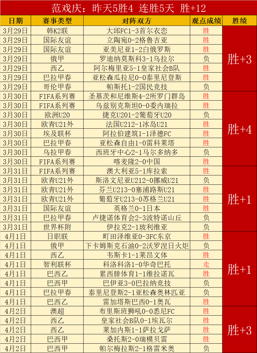 梅西可能缺,席本周末法,甲赛事,香港赛马会,香港马会,赛马活动,赛马资讯