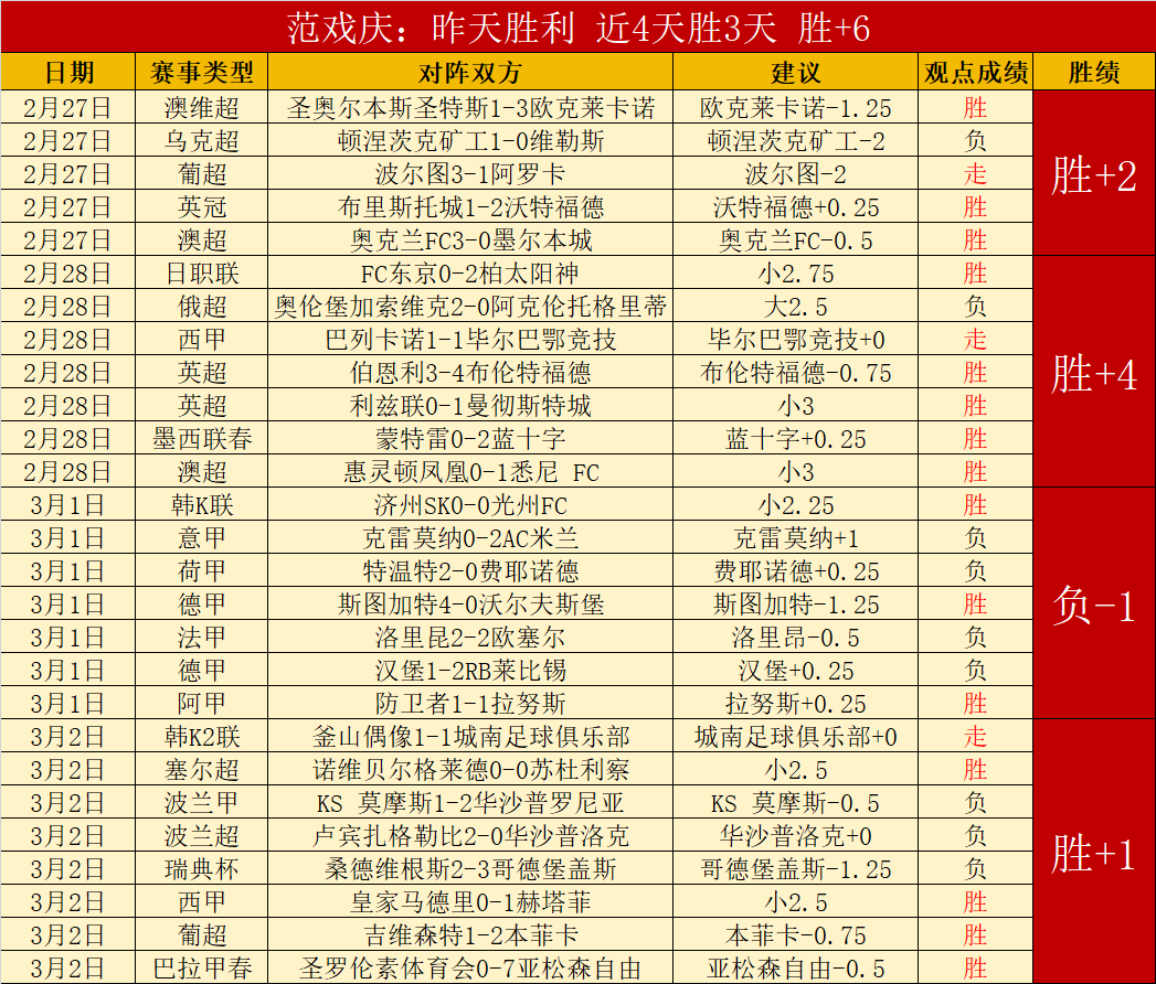 马特泰谈意,危急关头转,身脱险,香港赛马会,香港马会,赛马活动,赛马资讯