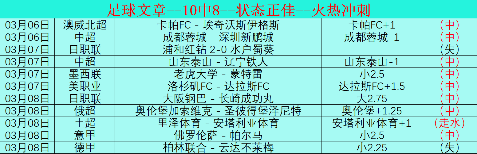 崔永熙谈篮,网训练感受,施罗德与西,香港赛马会,香港马会,赛马活动,赛马资讯