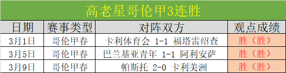 大乐透期号,阿沙雷士邦,专家推荐质,香港赛马会,香港马会,赛马活动,赛马资讯