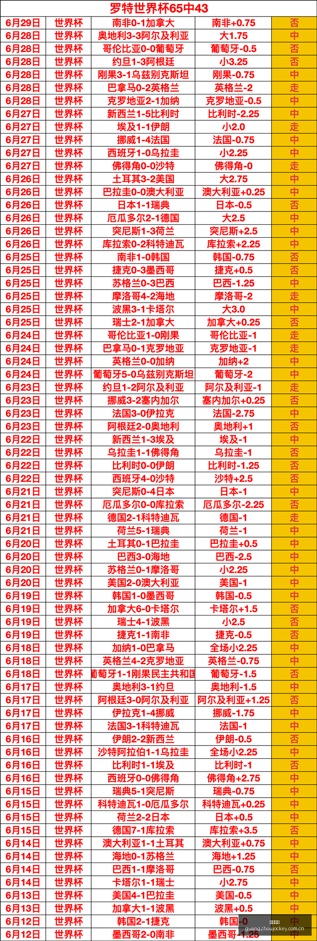 广州马会,香港赛马会,香港马会,香港赛马会,香港马会,赛马活动,赛马资讯