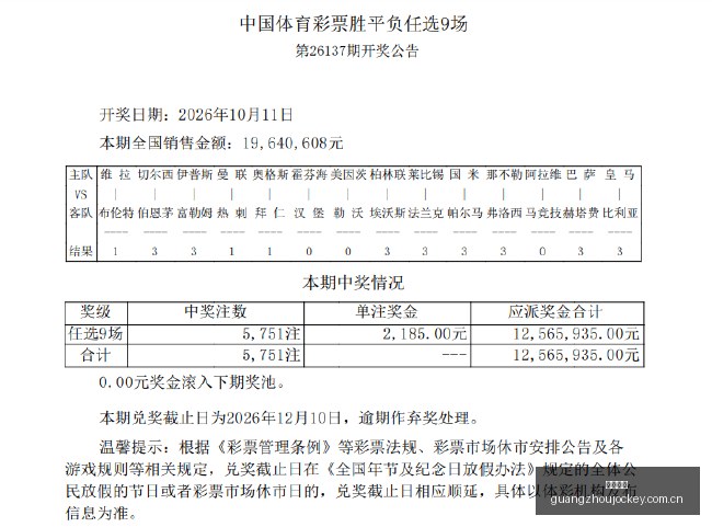年度激战日,本女篮对阵,匈牙利双塔,香港赛马会,香港马会,赛马活动,赛马资讯