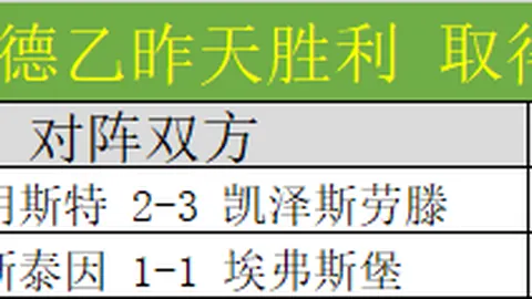 2025年中国健儿赢得194座世界冠军奖牌